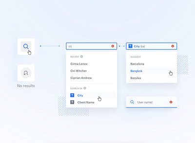 Search component component component design react search ui