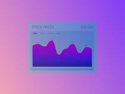 Stock prices mockup adobexd app chart design graph line chart mockup stock market ui ux vector web