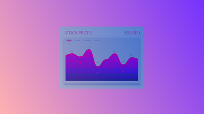 Stock prices mockup adobexd app chart design graph line chart mockup stock market ui ux vector web