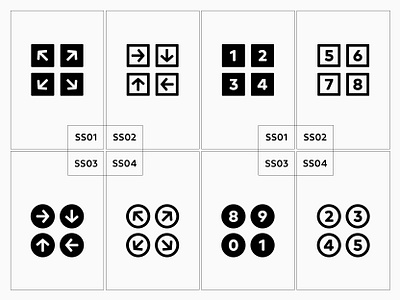 neue Radial Soft — Stylistic sets branding design digital foundry made in germany magazine neue poster radial sans screen signage soft type typedesign typeface typography wayfinding