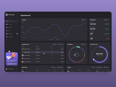 Product Dashboard chart dark app dark mode dark theme dark ui dashboad desktop glow list menu product shop statistics store table web web app webdesign