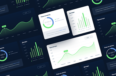 UI Elements dashboard design elements forms interface kit ui ui design ui kit uiux ux