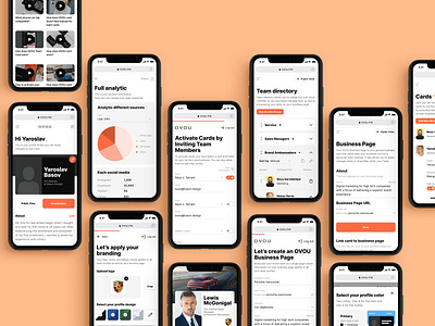 Mobile Team dashboard / Teams for OVOU Smart Business Card card dashboard dashboard design digital card manage cards minimal minimalistic mobile app mobile profile mobile ui ovou saas design saas mobile saas ui smart team team directory teams ux web