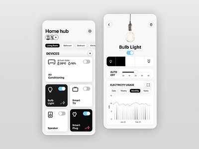 Home Hub App app app design daily ui design figma graphic home hub icon minimal ui ui ux ux visual design