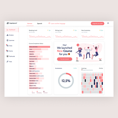 DailyUI 018 Analytics Chart daily 100 challenge dailyui dailyuichallenge design designinspiration figma ui uidesign uiux webdesign