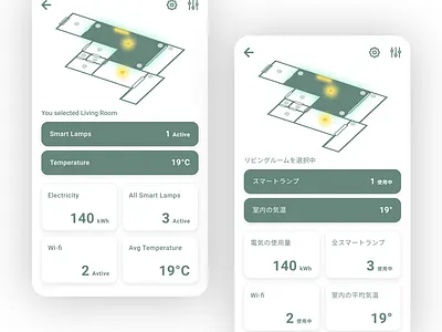 Daily UI 021 Home Monitoring Dashboard daily 100 challenge dailyui dailyuichallenge design designinspiration figma ui uidesign uiux webdesign