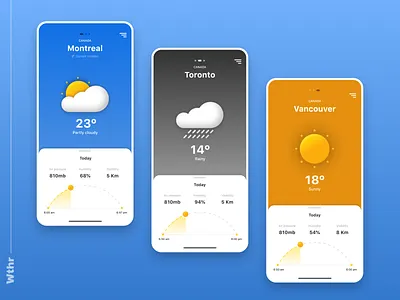 Wthr App concept app brazil canada concept forecast information architecture mobile montreal toronto ui ux vancouver weather