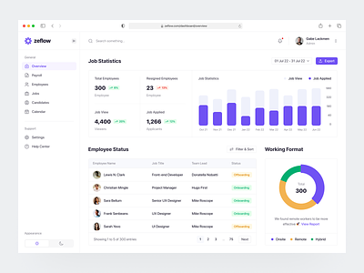 HR Management - Web App analytic clean dashboard design designer employee hiring hr human resource management project sales statistic ui uidesign ux uxdesign web app web design website