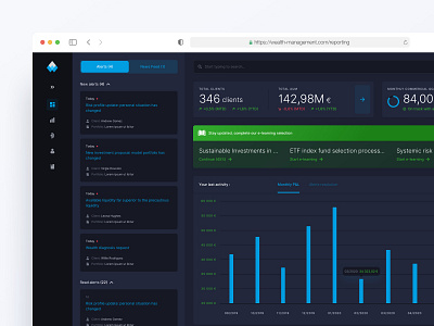 FinTech Dashboard | NewsFeed & Alerts bank app banking charts clean dark dark theme dashboard dashboard template dashboard ui data visualization dataviz finance finance app financial fintech newsfeed notification center