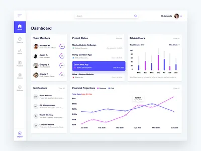 ERP Dashboard Design dashboard enterprise ux erp erp software planning team management ui uxdesign