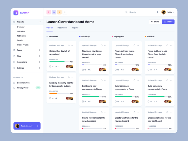 Bootstrap Kanban Board pixels by pixels on Dribbble