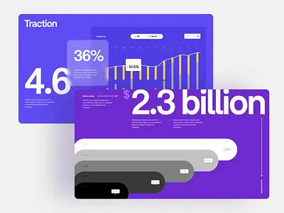 Data Visualization in Presentation Design chart color data data visualization deck graph graphic design infographics keynote layout pitch pitch deck pitchdeck powerpoint powerpoint presentation powerpoint template presentation slide typography ui