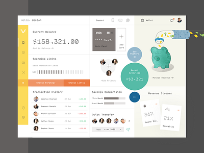 Financial UI dashboard dashboard dashboard ui web web app