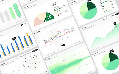 Graphs exploration