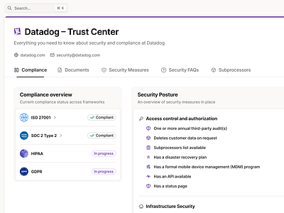 Trust Center - Compliance Overview informationsecurity oneleet