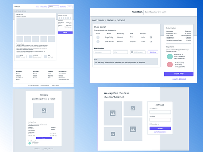 ux proces