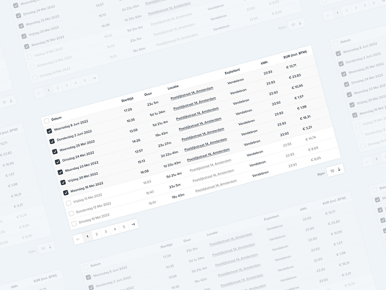 Design System – Data Table by Petter Andersson for Vandebron on Dribbble