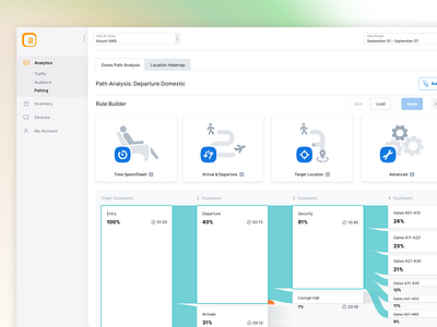 Pathing Rule Builder analysis analytics app builder chart dashboard diagram flow graph pathing sankey ui web wizard