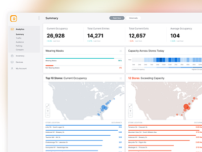 Occupancy & Social Distancing Dashboard 😷 chart cluster dashboard data design graph map sidebar social distancing store ui visualization web widgets