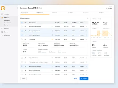 Campaign Manager ads calendar campaign dashboard display marketing navigation progress schedule setup sidebar tabs ui web wizard