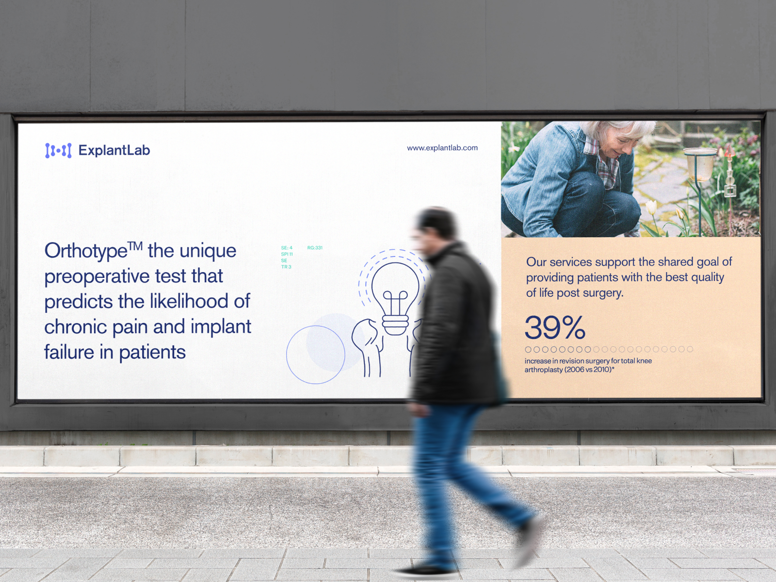 Example of Full Branding Package