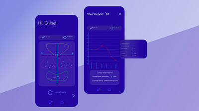 Acne Self-Assessment App UI Concept app design ui ux