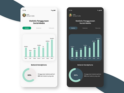 Daily UI 066 : Statistics apps daily ui dailyui dark design app design inspiration light mobile apps static statistics ui ux design uidesign user interface design