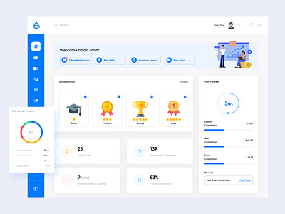 E-Learning Dashboard dashboard ui editorial design education educational elearning elearning development ui ui kit ux