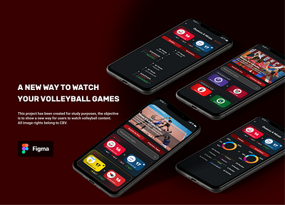 Volleyball Games App figma mobile app mobile app design mobile ui volley volleyball watch