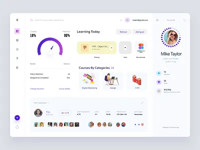 Tutorials Dashbaord UI Concept admin admin interface admin panel admin theme dashboad dashboard grid view interface list view online classes online course online learning sidebar ui user dashboard widgets