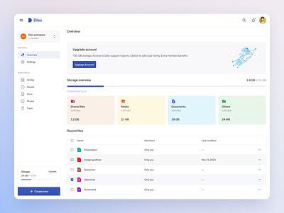 Nile: File Manager dashboard dashboard app dashboard design design system file manager file sharing file upload ui kit