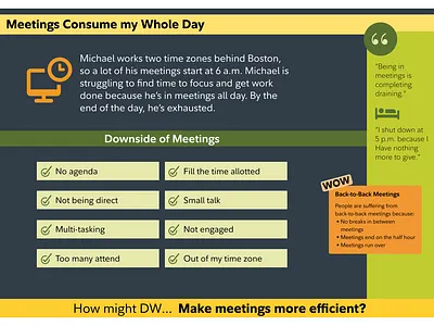 Scenario Reduce meetings design research user experience ux ux design visual design