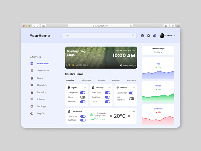 Home Monitoring Dashboard chart daily 100 challenge dailyui dailyui 21 dailyui021 dailyui21 dailyuichallenge dashboard dashboard ui flat home monitoring dashboard home monotoring minimal sidebar switch ui uidesign uiux