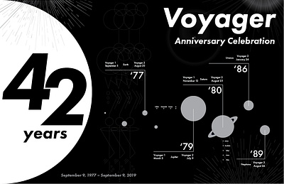 Voyager 42nd Anniversary Poster graphic design