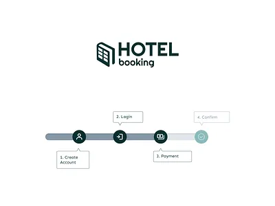 Progress Bar: DailyUI_086 bar booking challenge daily 100 challenge daily ui dailyui figma figmadesign hotel hotel booking hotelbooking interface progress progressbar ui