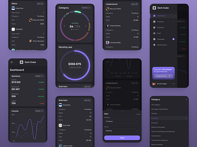 Product Dashboard Mobile adaptable adaptive adaptive design cards cards ui chart dark dark app dark mode dark theme dark ui dashboad dashboard ui ios menu mobile mobile dashboard product table