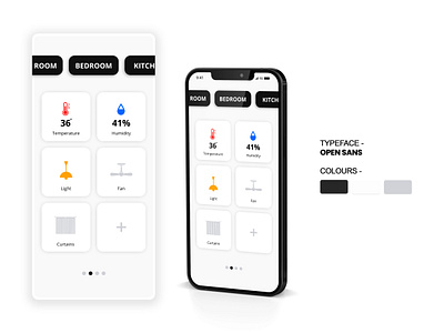 Home Monitoring Dashboard app design dailyui 021 dailyuichallenge design home monitoring dashboard minimal ui uiux user experience user interface userinterface ux website design