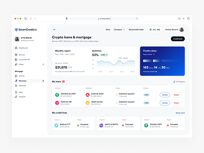 Dashboard - Borrow crypto app balance blockchain credit dashboard defi deposit design earnings eth finance fintech graph interface platform smartcredit staking ui ux withdraw