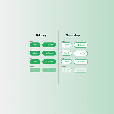 Primary v Secondary buttons button button design component component design component ui components design figma primary product design secondary ui uidesign ux