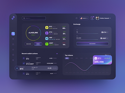Crypto dash app bitcoin charts crypto dark dashboad design digital ethereum figma neomorphism ui ux web app