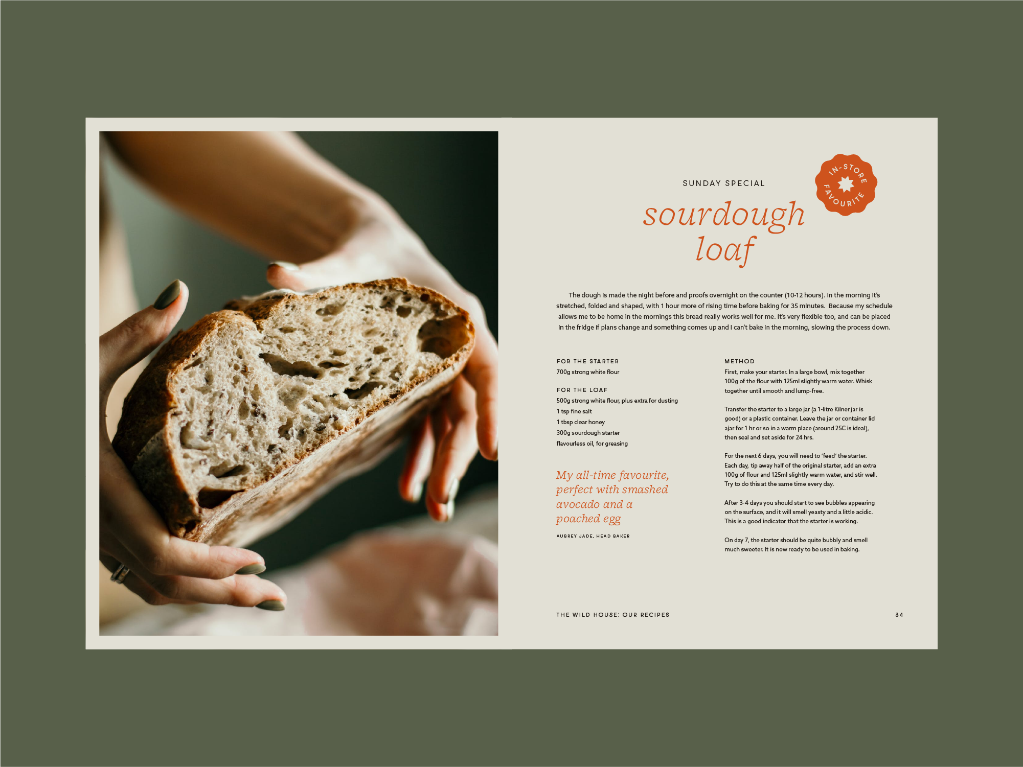 Example of Recipe Book Layout