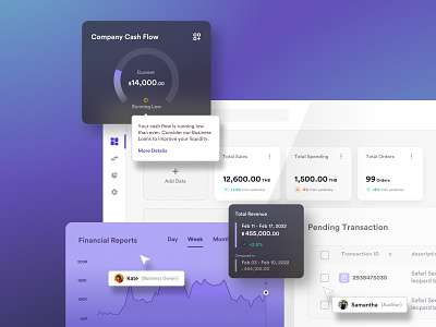 Banking Dashboard banking dashboard design ui