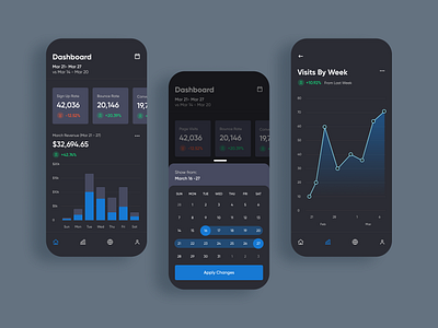 Analytics App analytics app charts data mobile app mobile design mobile ui product design ui ux