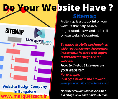 Is Your Website Perfect..? digital marketing seo company web designers website designers website development