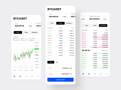 Cryptocurrency Trading App app bitcoin blockchain coin crypto cryptocurrency currency defi design ethereum exchange fintech product design saas stocks trade trading ui ui kit ux