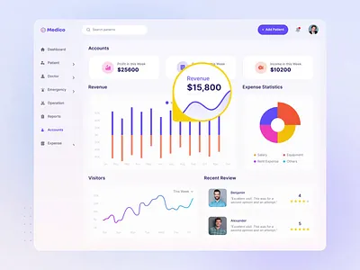 Hospital Management System (HMS) animation design design health care app hospital app hospital management hospitality medical app medical design medical illustration medicos app mobile pharmechy ui ux porototype ux porototype website