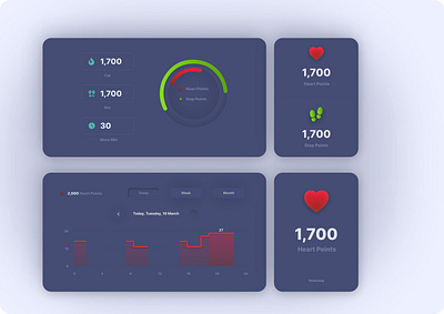 Google fit designer distance figma figmadesign fit flexible layouts googlefit graph graphic km mobile ui running sports travel ui uidesign ux uxui