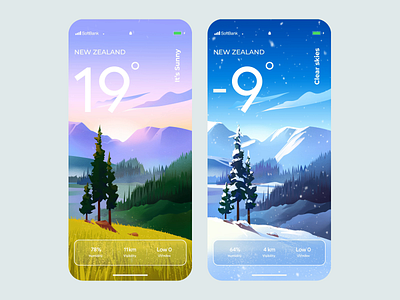 Weather forecast - Mobile App Deisign animation illustration illustrator mobile mobile app mobile app design mobile design mobile ui motion motion design snow ui weather weather app weather forecast weather widget