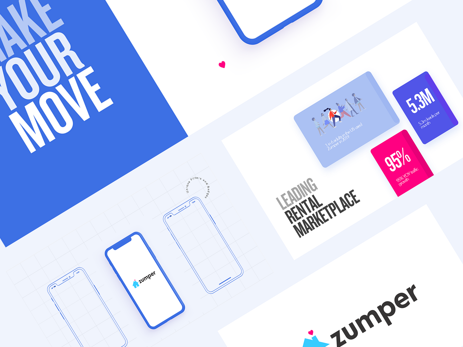 Zumper Presentation Slides by Sanmi Ibitoye on Dribbble