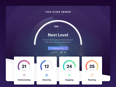 Segment — Tech Stack Grader charts grader grading landing score segment stack tech tools ui uiux ux visual web website